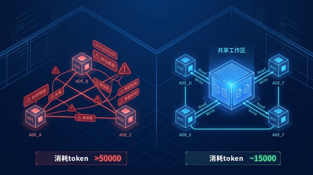 ade-teams 配图 3
