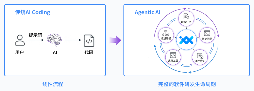 mythical-month 配图 4